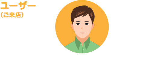 ユーザー