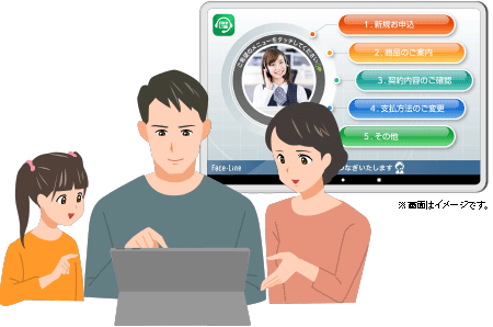 ご希望のボタン1つですぐにオペレーターへ!