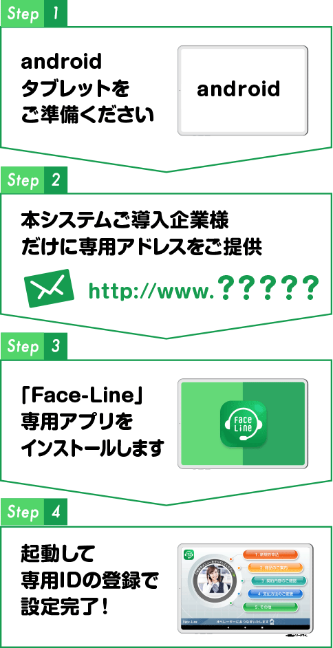 使用前の設定が超簡単!